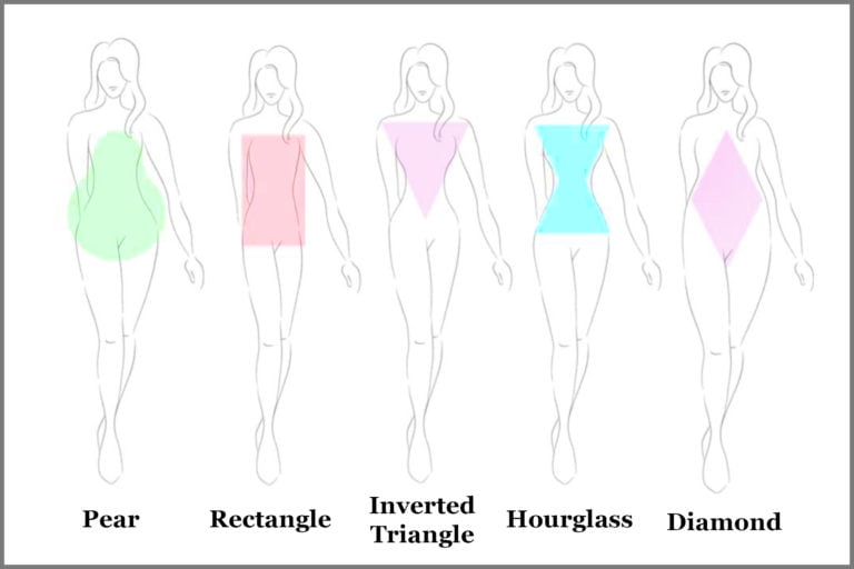 Read more about the article How to Choose Boudoir Outfits for Your Body Type