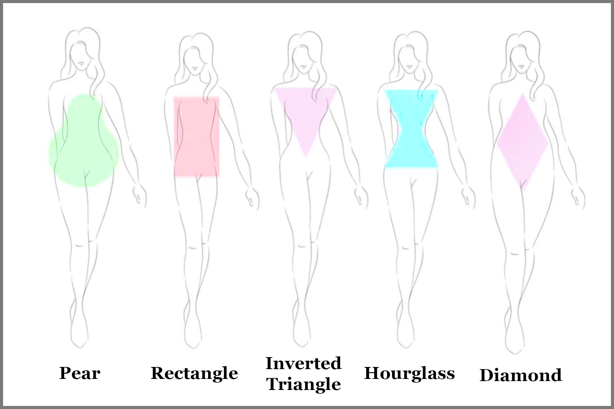 You are currently viewing How to Choose Boudoir Outfits for Your Body Type