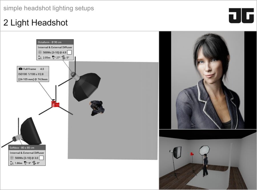 3 Simple Headshot Lighting Setups